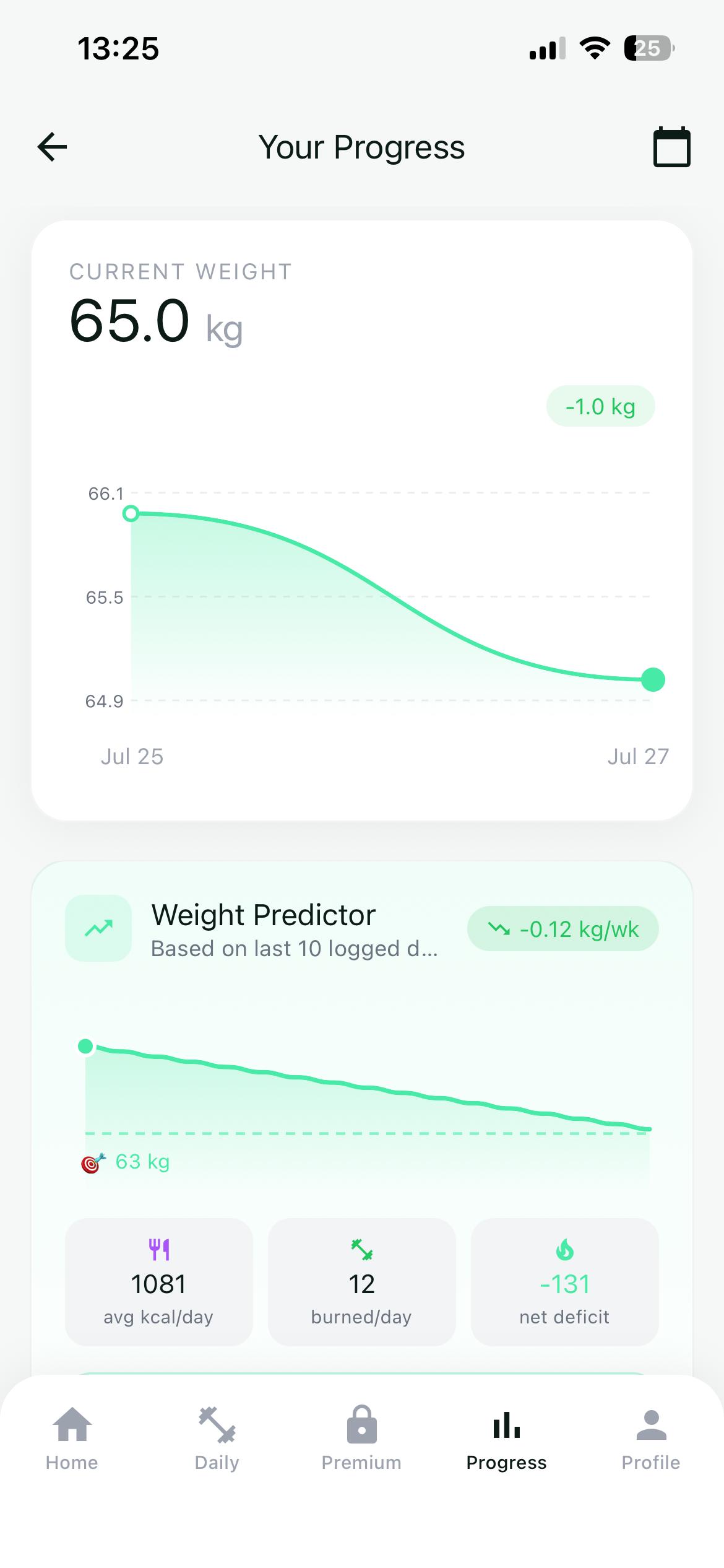 Weight Trend & Deficit Predictor
